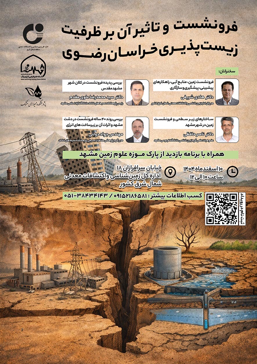 فرونشست و تأثیر آن بر ظرفیت زیست پذیری خراسان رضوی